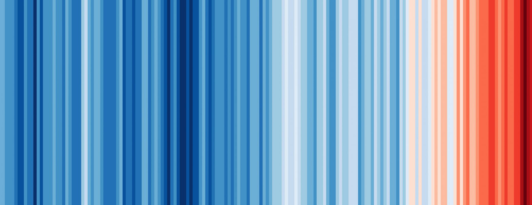 Klimakrise_warming_stripes_Entwicklung_der_weltweiten_Durschnittstemperatur